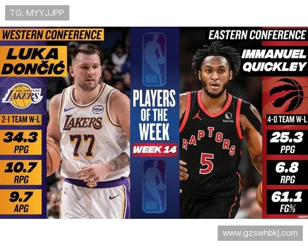 伊曼纽尔奎克利在NBA赛季中的崛起与未来展望分析